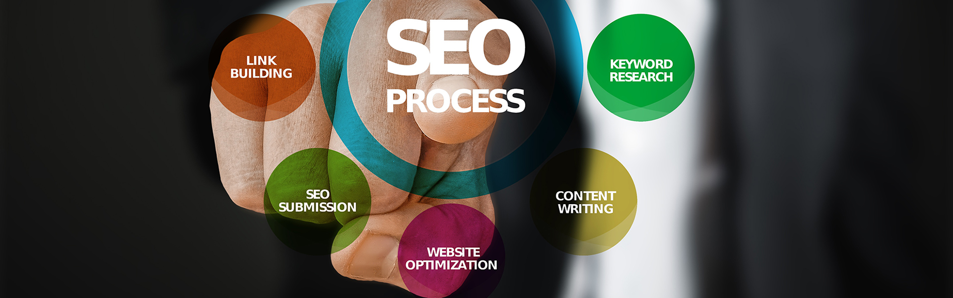 SEO Search Engine Optimization